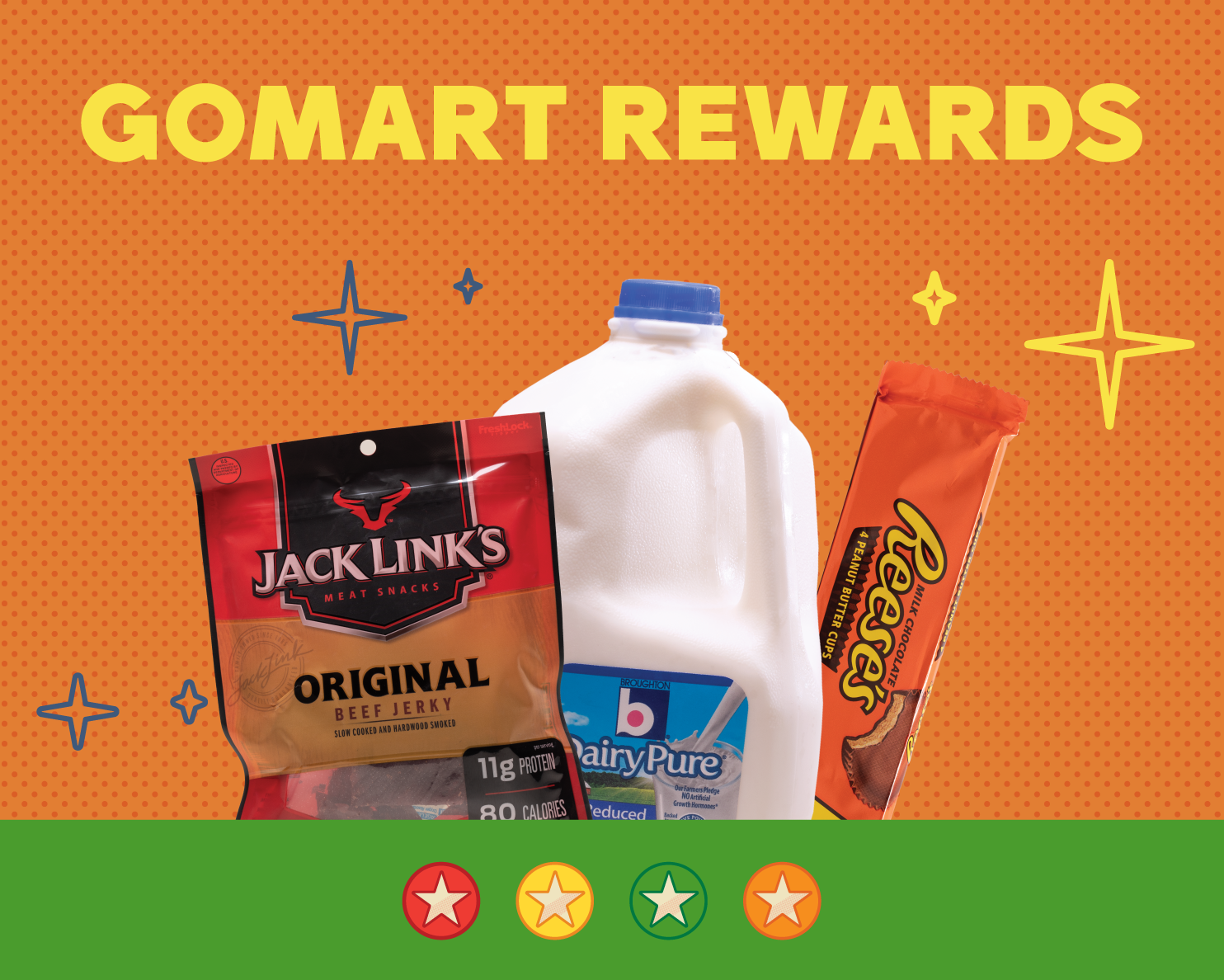GoMart Coupons, Store Locations, Contests and Careers GoMart